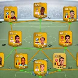 wager+pinkslips voor ps3 legit