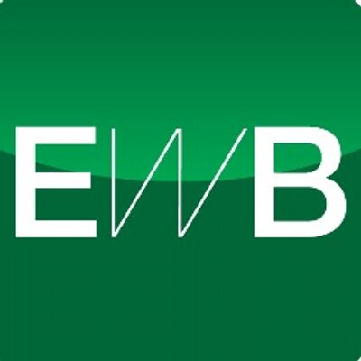 excel with business excelwithbiz twitter