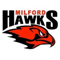 Milford Athletics (@milfordathletic) 's Twitter Profile