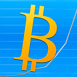 Live price report of Bitcoin.de - Posts every 30 minutes or at sudden impacts.