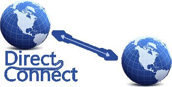 Directconnectng's profile picture. We are a company in nigeria that specialises in connecting people to professionals needed.contact us on directconnect.ng@gmail.com or call chike on 08025590471
