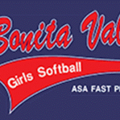 BVGASA's profile picture. 