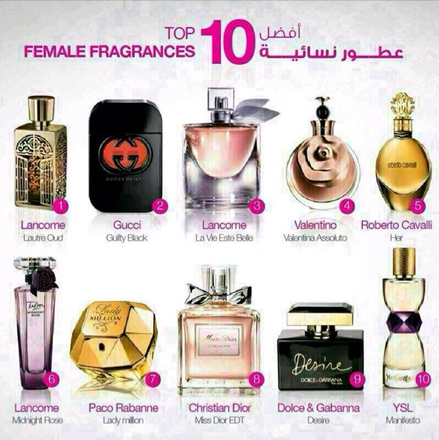عطور عالمية Ajmlatr Twitter