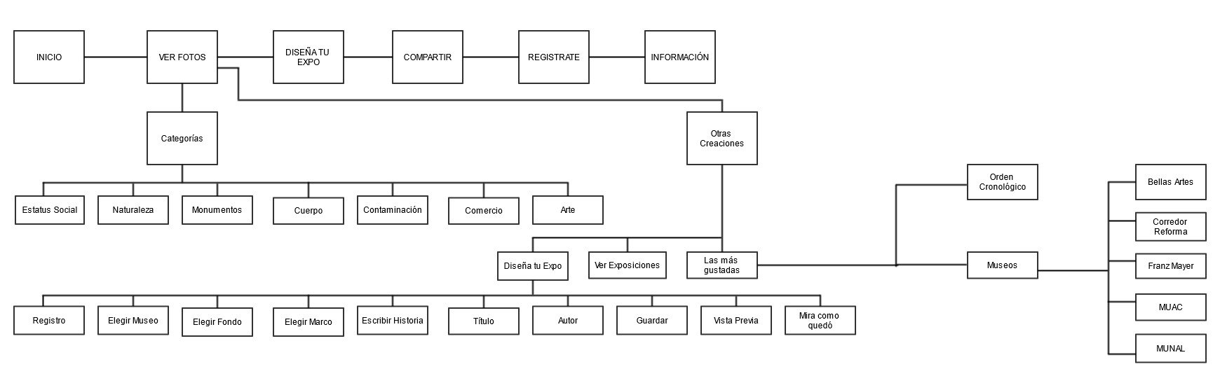 uacm3's profile picture. 