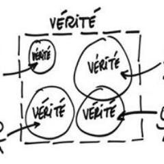 laVeriteduVerre's profile picture. Vin, Internet et surtout ma vie dans une bouteille de Vin