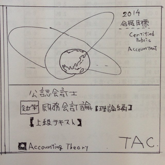 chibalotte_t's profile picture. 在住の会計士の卵です。