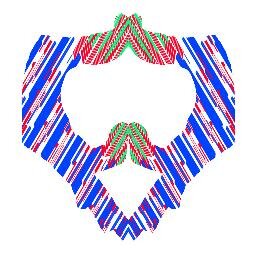 DEVLOVE_CREW's profile picture. We are a FAMILY of Choreographers. Dance is OUR PASSION and our LIVES!  #B2DStudios #EVOLVED