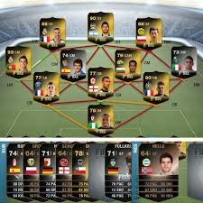 gratis spelers FIFA 14 ps3,stuur gegevens of via ruilverstel