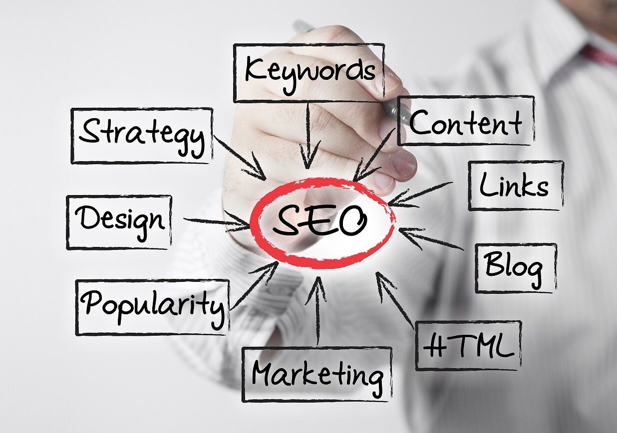 #Talent #Tech #IT #Apps #Digital #Lifestyle
Jay.Odeka@search.co.uk (JayRatedR) #ITConsultant #CreativeThinkers