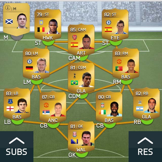 Hi! Were a new and up coming FUT 14 Betting service. We have 2 tenants, Marcus and Tom and were are strictly XBOX ONLY!!!
