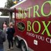 Bistro Box (@bistrobox) Twitter profile photo Bistro Box (@bistrobox) Twitter profile photo