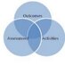 Curriculum Centre (@curriculumworld) Twitter profile photo