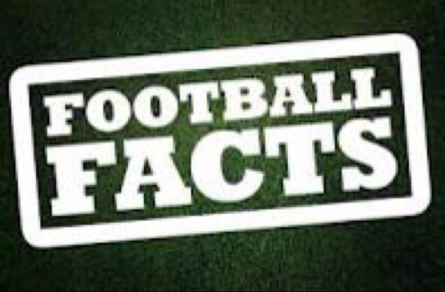 Football fanatic sticking to the FACTS!
footballfacts2014@gmail.com
#football #goal #premierleague #championsleague #FAcup