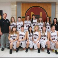Nevada LT Basketball (@nhs_lt_bball) 's Twitter Profile