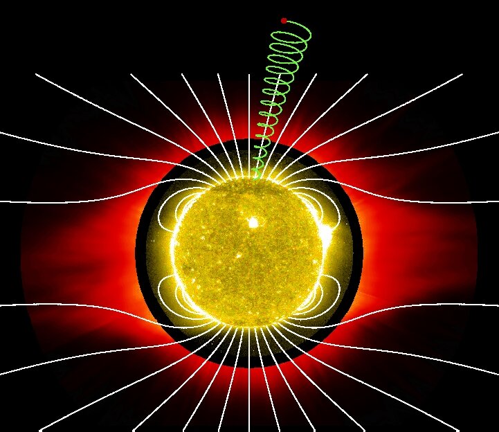 Future Energy Technology