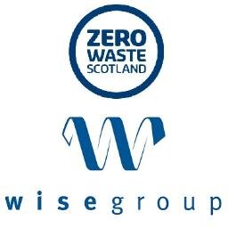 ZeroWasteWise Profile Picture