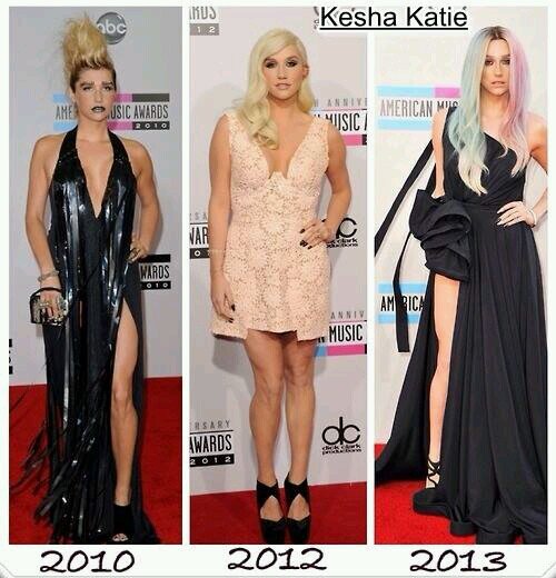 #mtvStars Ke$ha