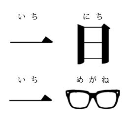 メガネ男子bot Me00gane Bot Twitter