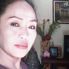 The Best Mom of @afu_fuuu & @bibibsheva | DOB :: 01.01.60 | Islam