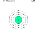 Phosphorus (@015_Phosphorus) Twitter