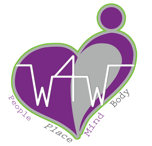 Work Wellbeing, Absence, Attendance, Behaviour, Mental Physical Health, Performance, HR, Occupational Health, Health & Safety, Work Relations, Employment Law