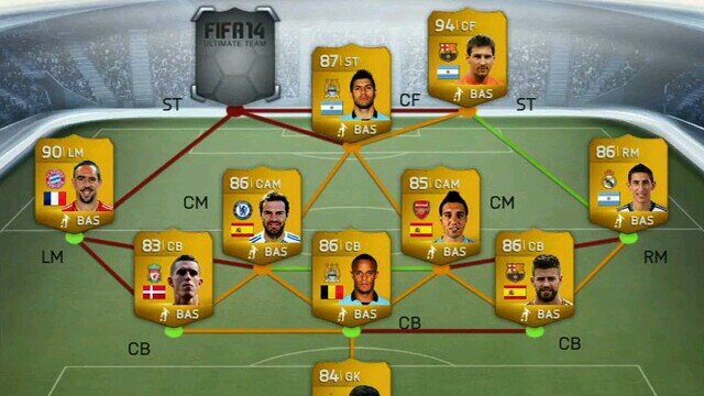 FIFA BOSS