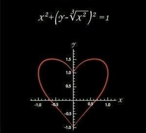数学を極めれば神様に近づける/仕事柄あまり呟けない/個人情報漏洩を防ぐために学校名は出さないで貰いたい/数学は世界を救う/〈challenge problem〉