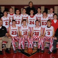 Madison Mohawks (@madisonmohawkbb) 's Twitter Profile