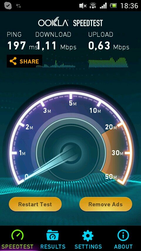 AkiLesT1's profile picture. Jugador semiprofesional de COD black ops 2 ps3 compitiendo para ? / AR Anchor o Smg Objective