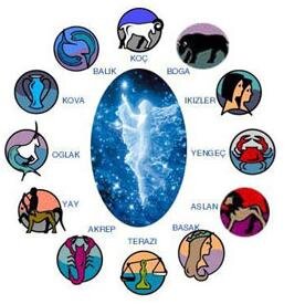 Tarot okuyucu-Astroloji-Reiki-Danışmanlık