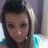 Profile Picture of Toni Aleesha Wright (@ToniAleesha) on Twitter