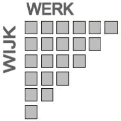 wijkwerk1's profile picture. Wijkwerk richt zich op het participeren en het weer aan werk helpen van mensen die een afstand hebben tot de reguliere arbeidsmarkt.