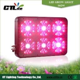 Manufacturer LED grow light/LED aquarium light