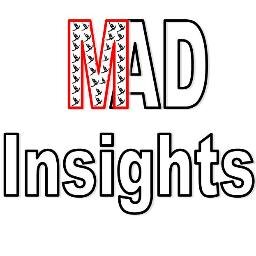 Creative and Insightful Marketing and Advertising Articles