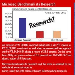 MicrosecResear's profile picture. Microsec Research is the Research division of Microsec Group, a financial services organisation. We benchmark our Research against the key indices in order to m