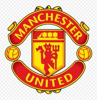 notsoMUFC Profile Picture