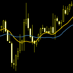 #ForexTrading #PAMM #ForexTrader #EURUSD #ForexSignals #XAU #GOLD