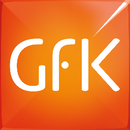 GfK Mystery Shopping is one of the world's leading mystery shopping companies