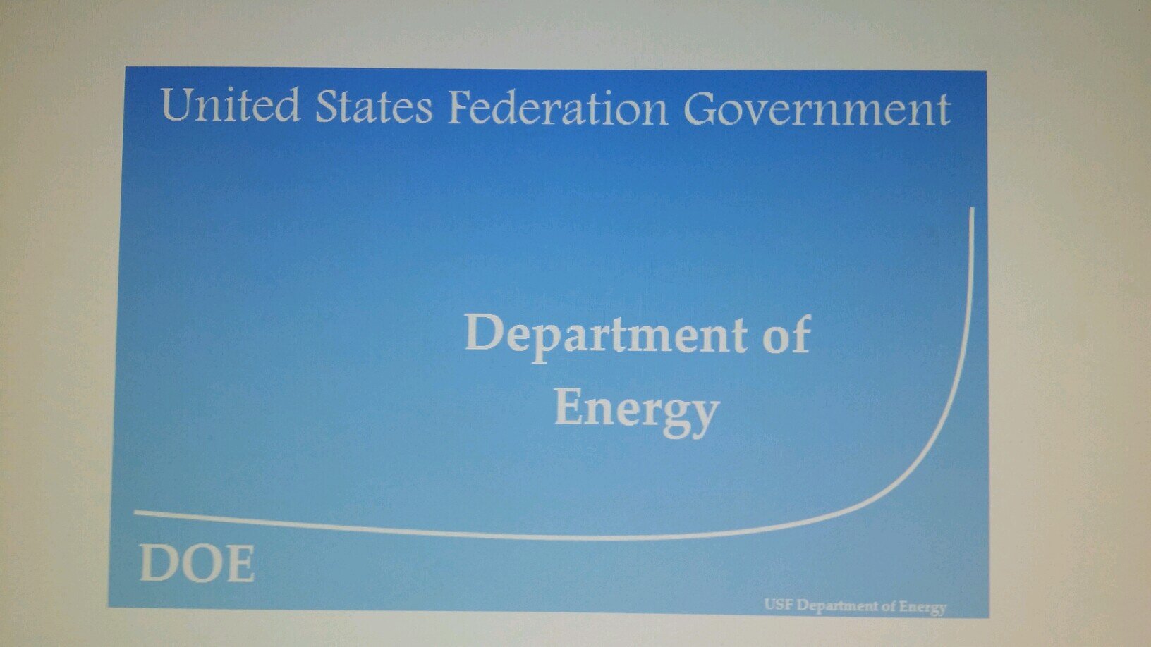 USF Dept of Energy Profile