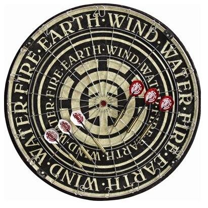 elemente5's profile picture. 