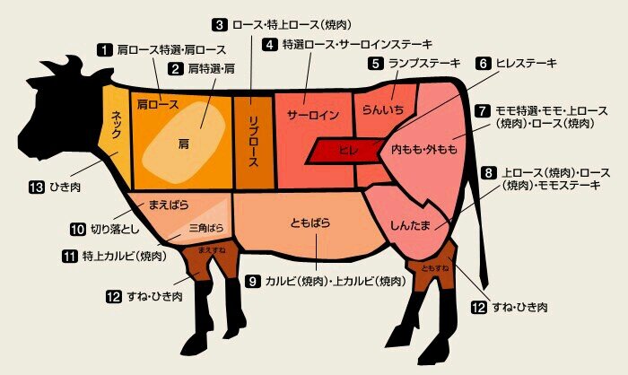 いいぜメーン❗️
