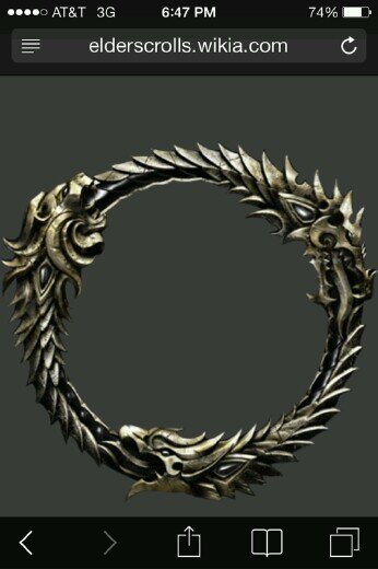 latest on news for elder scrolls online like dates,game play,and character progression and much more
