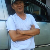 Wandi Achmad (@wandiachmad2) 's Twitter Profile