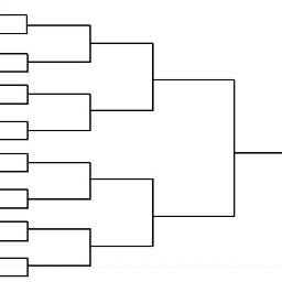 Free and paid tournies. 80% payout as of now. All tournaments are on Xbox360. Sponsored Player @MLGmooseMLG