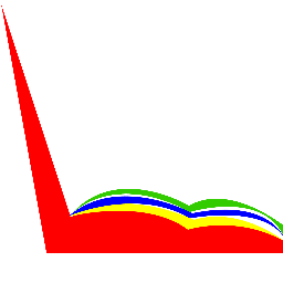Promovemos la compra, venta e intercambio de libros leídos. Deja que los libros sigan su camino.