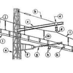 katenariacom's profile picture. Emprender es colaborar