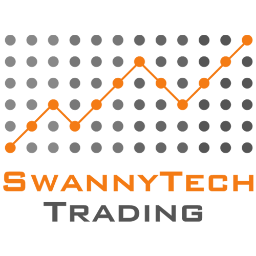 Twitter trading strategies