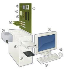 Akun Resmi Tips Komputer. Untuk review, konsultasi spek, dan tips tips untuk PC kesayangan anda.