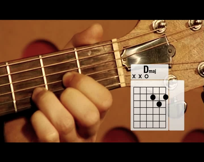 Guitar Tabs and Chords Lyrics the Most Complete