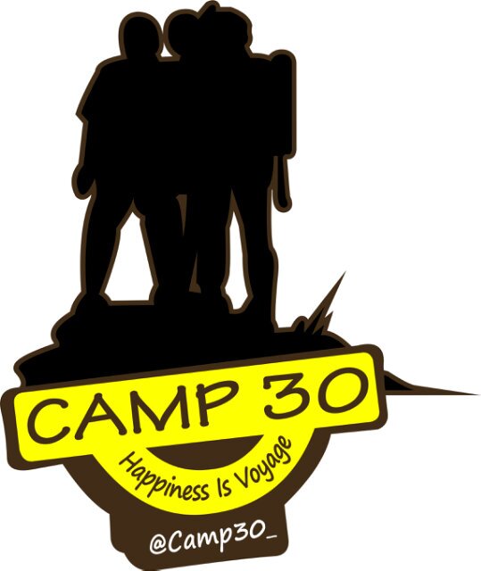 | Kopi | Traveling | Kost | Sahabat | Kebersamaan |